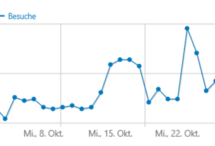 Screenshot 2025 10 31 144657